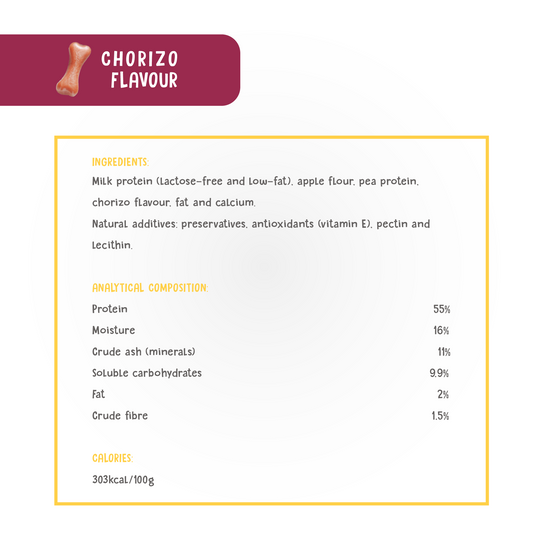 Discover the Irresistible Flavor Combination of Cheese & Chorizo with PLUTOS