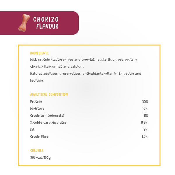 Discover the Perfect Pairing: PLUTOS Cheese & Chorizo Chew