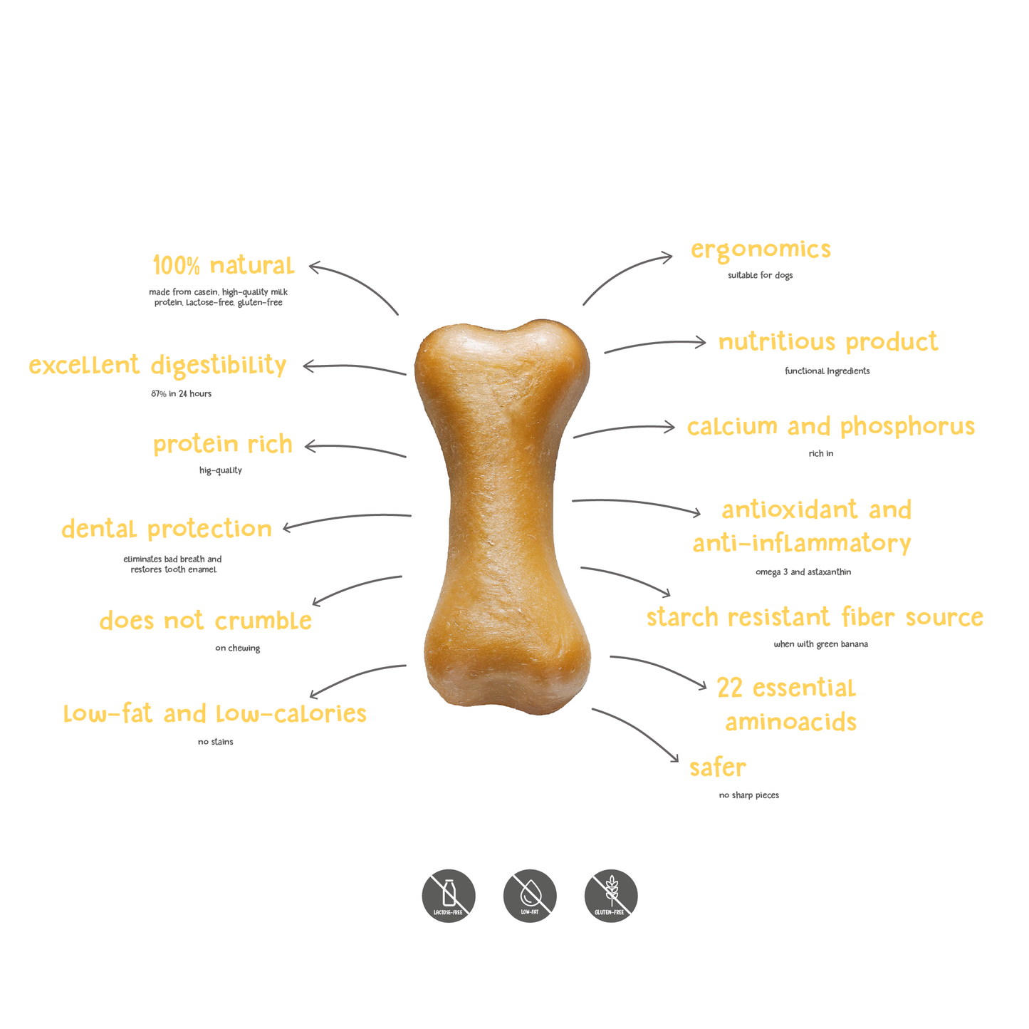 PLUTOS Fromage &amp; Canard Healthy Chew