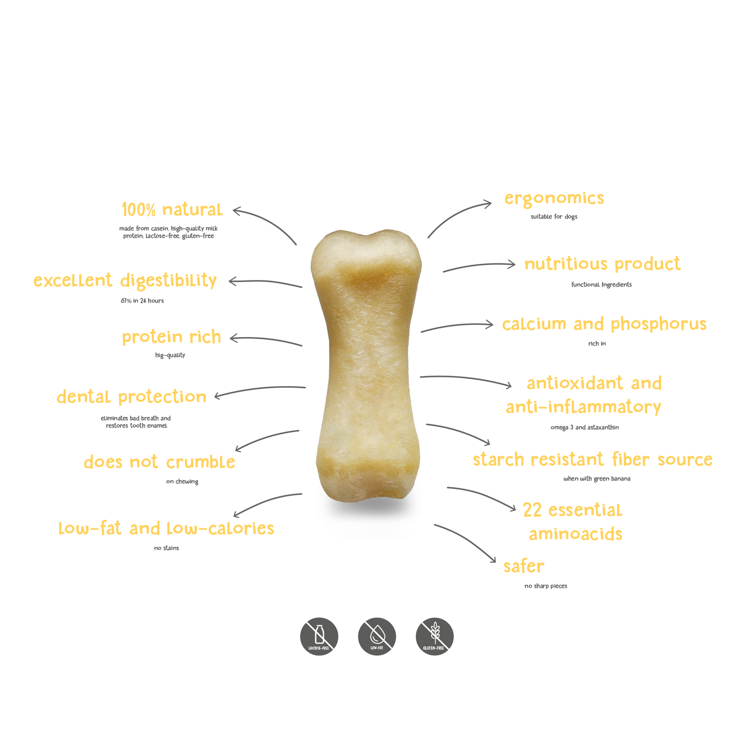 PLUTOS Chew sain au fromage et à l'agneau 