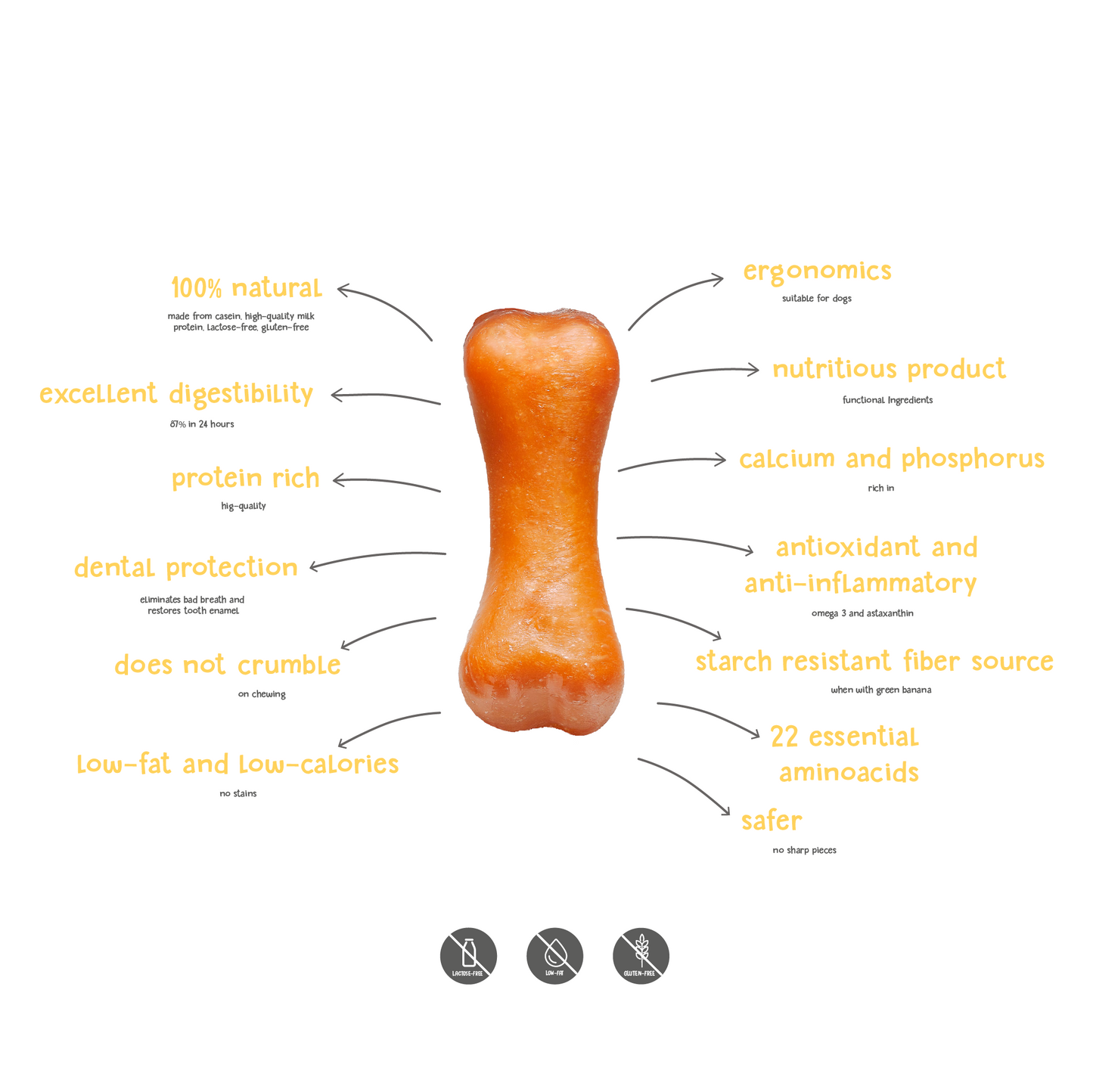 PLUTOS Fromage &amp; Saumon Healthy Chew